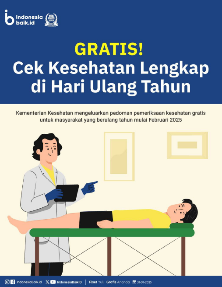 Majalah Akrab Edisi 4